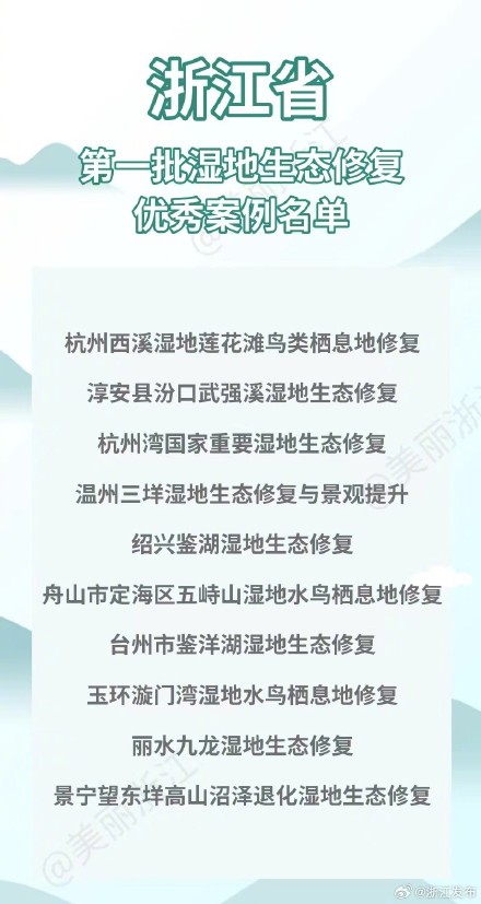 浙江省第一批湿地生态修复优秀案例公布 浙江省第一批湿地生态修复优秀案例公布
