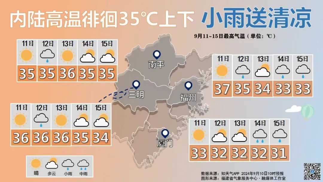 或中秋节影响福州！台风“贝碧嘉”增强！福建将迎明显降水