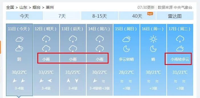 台风“贝碧嘉”生成！烟台大雨即将上线