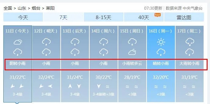 台风“贝碧嘉”生成！烟台大雨即将上线