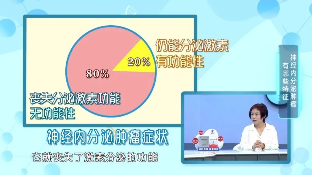这种肿瘤“千人千面”确诊难，甚至导致了乔布斯的去世！