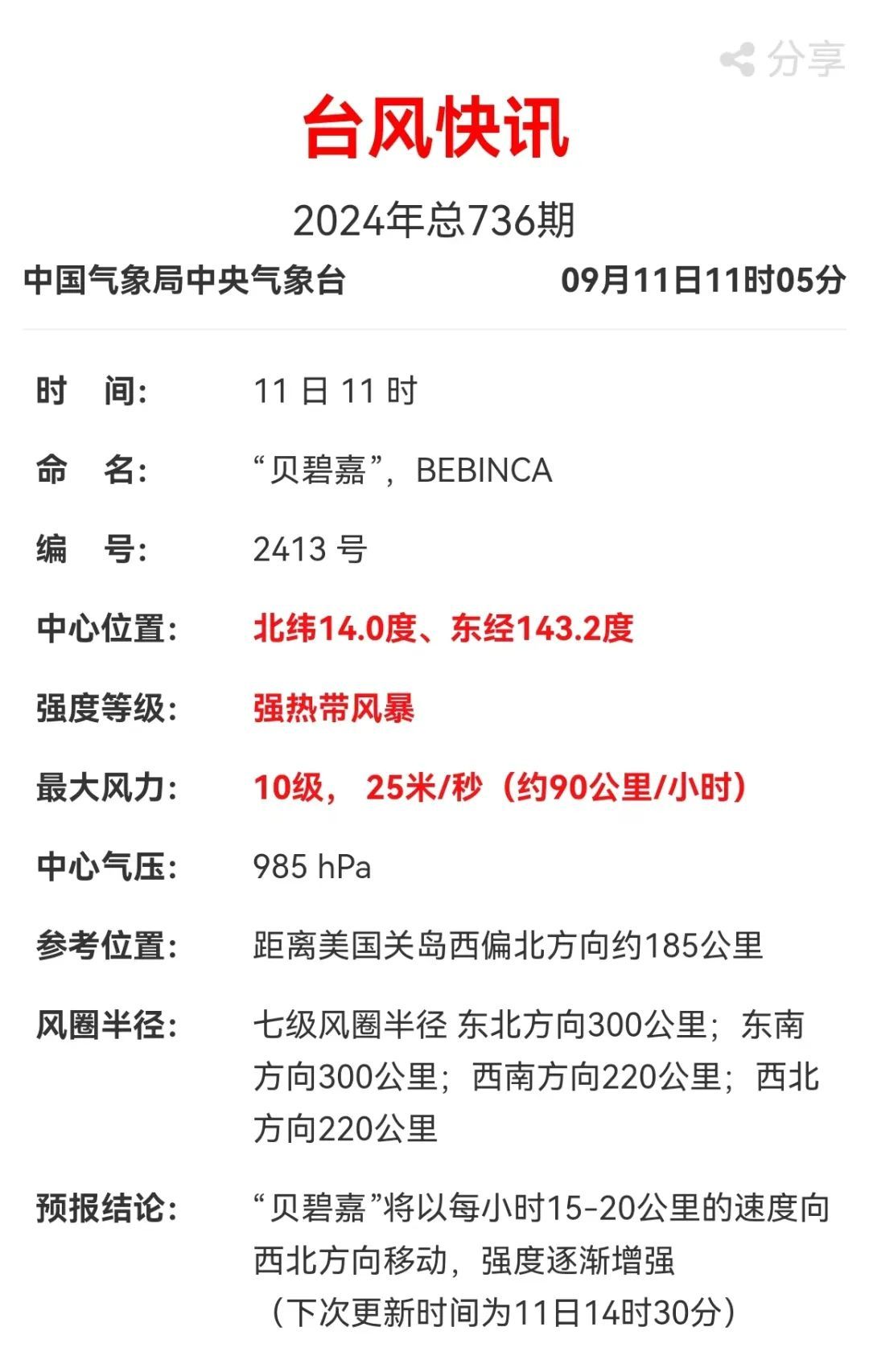 今年第13号台风“贝碧嘉”生成!可能影响中秋假期…… 今年第13号台风“贝碧嘉”生成!可能影响中秋假期……