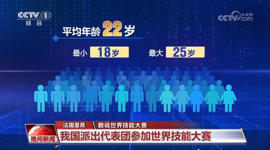 数说世界技能大赛 用实力展现“中国制造”大国风范 数说世界技能大赛 用实力展现“中国制造”大国风范