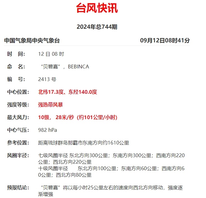 “开水”随机供应，新台风升级！或中秋节期间登陆，广东天气重要提醒