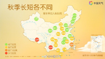 秋天加载中！省会级城市常年入秋时间表