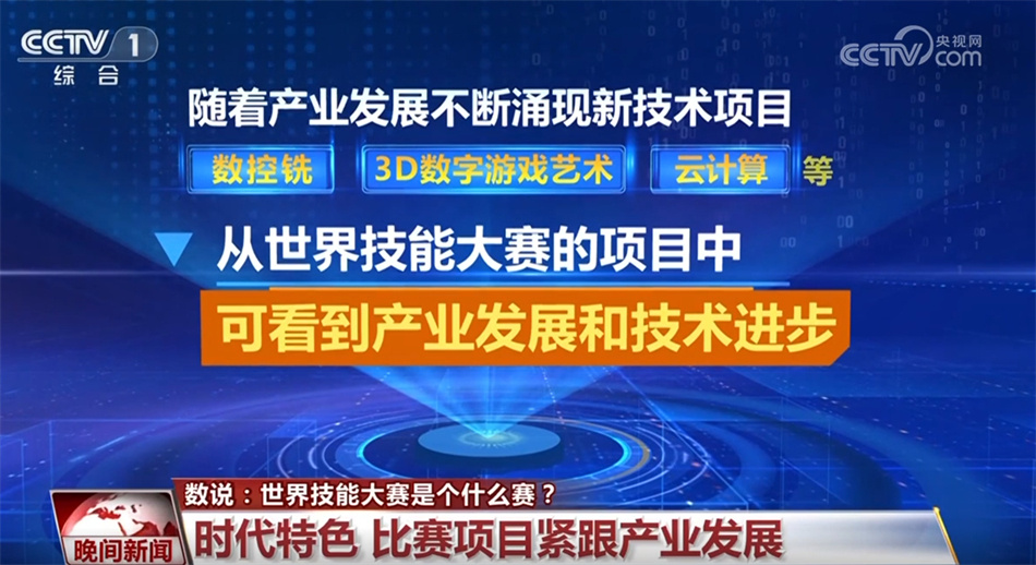 技工圈顶级赛事！透过数字了解世界技能大赛的“前世今生”