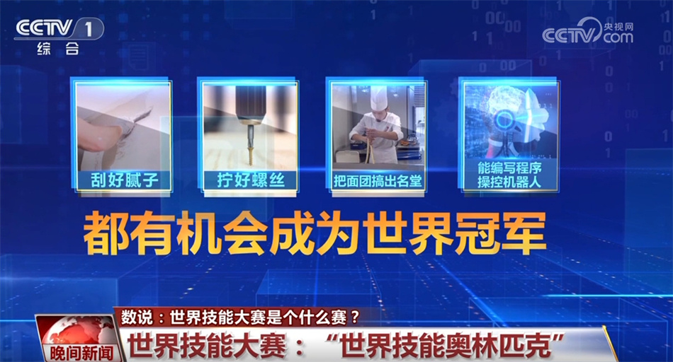 技工圈顶级赛事！透过数字了解世界技能大赛的“前世今生”