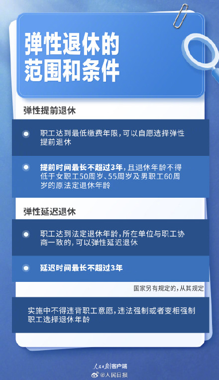 转存！延迟退休政策极简版