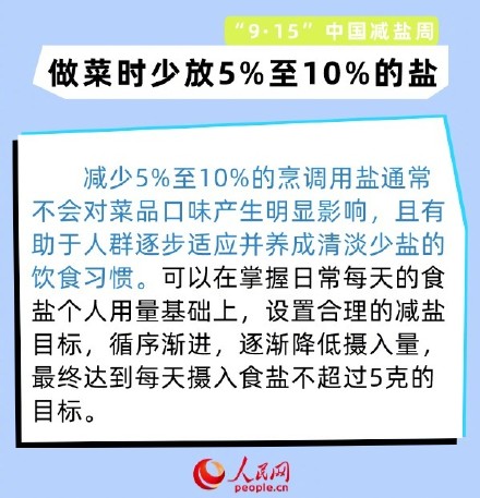“高盐值”危害健康！6条减盐小妙招要记牢
