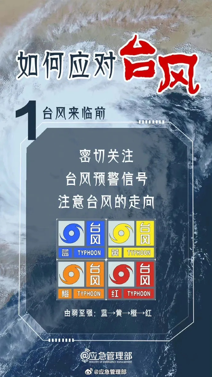 时间提前!位置有变!“贝碧嘉”或成最强中秋台风,浙江人提前准备…… 时间提前!位置有变!“贝碧嘉”或成最强中秋台风,浙江人提前准备……
