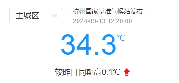 路径有变！最新确认：“贝碧嘉”马上影响杭州！暴雨大风都要来...