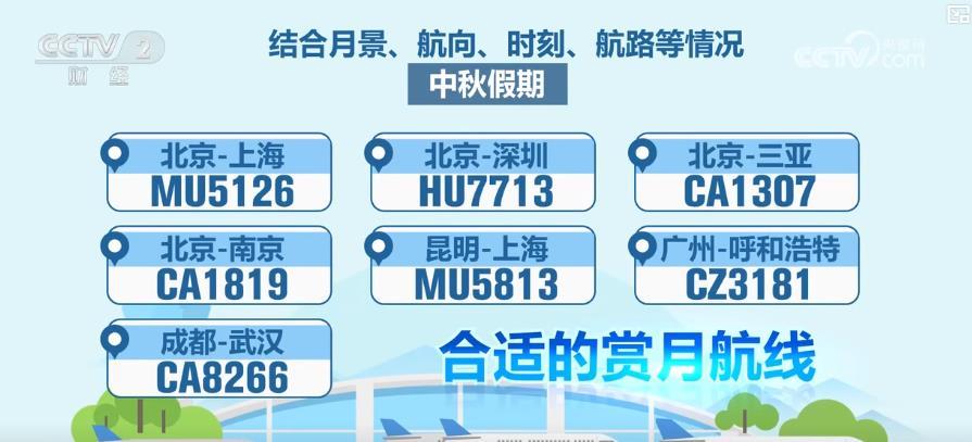 中秋佳节乘机“追月” 多家航空公司推出赏月航班 中秋佳节乘机“追月” 多家航空公司推出赏月航班