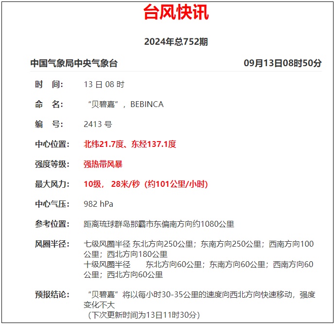 时间提前!位置有变!“贝碧嘉”或成最强中秋台风,浙江人提前准备…… 时间提前!位置有变!“贝碧嘉”或成最强中秋台风,浙江人提前准备……