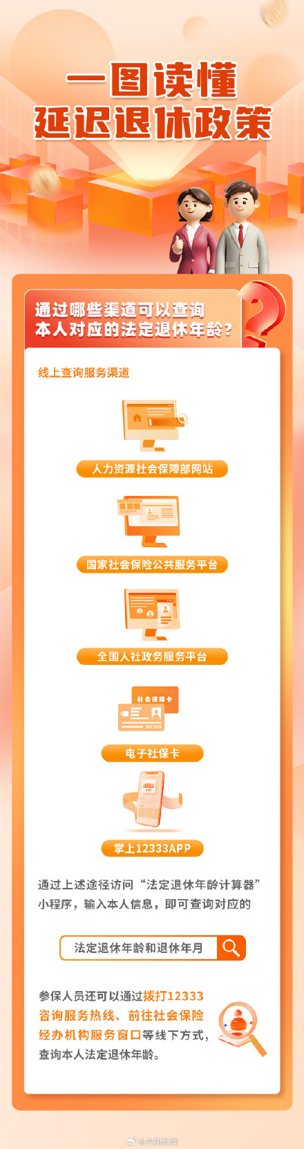 怎么查自己的法定退休年龄