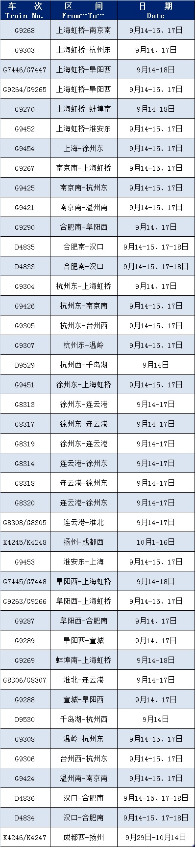 最新通知：增开增开！杭州出发线路公布
