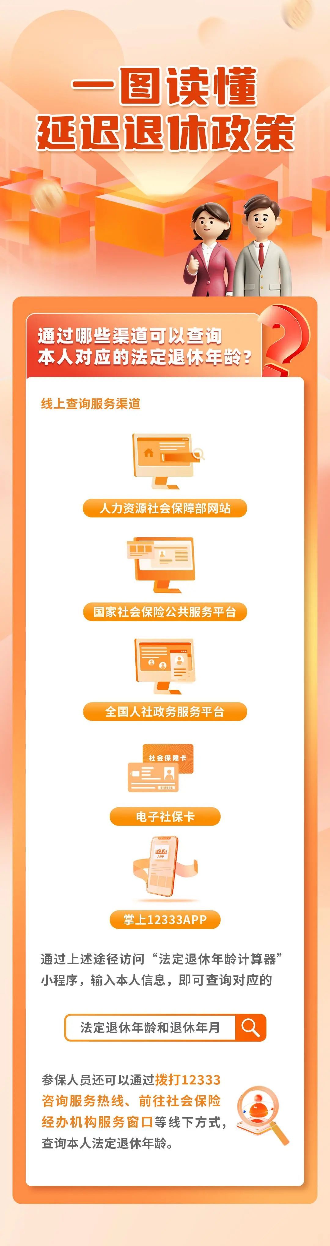 关注 | 一组图,读懂我国延迟退休政策 关注 | 一组图,读懂我国延迟退休政策