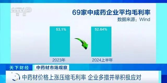 价格暴涨，有的甚至翻了倍！近期很多人爱吃，老板：接下来还要涨......