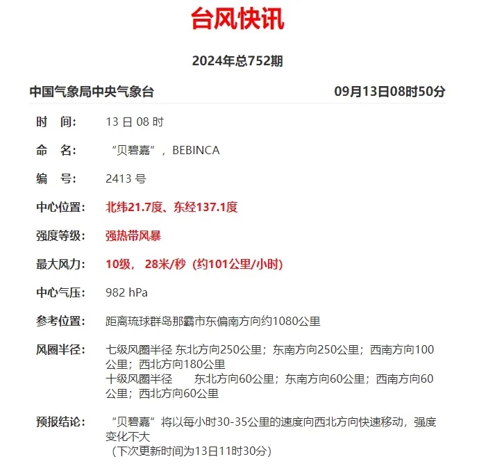 “贝碧嘉”或成最强中秋台风！福建将有强风雨