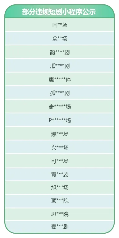 违规！下架！微信最新公告