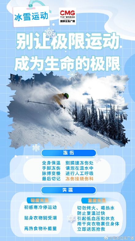 救护车到来前，你能做什么？