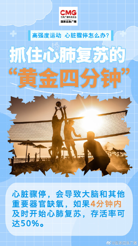 救护车到来前，你能做什么？