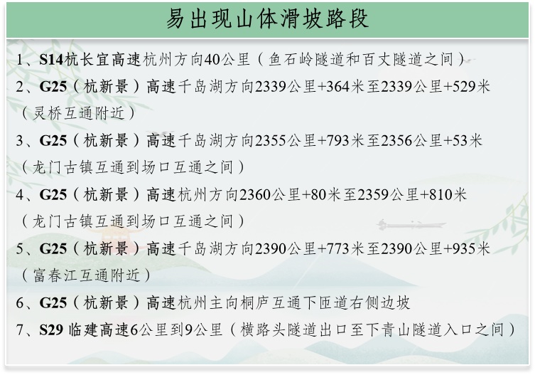 杭州部分景区闭园！这一比赛取消！浙江启动防台风Ⅲ级应急响应