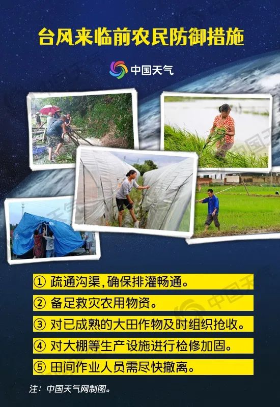 局部大暴雨！苏州发布台风黄色预警！