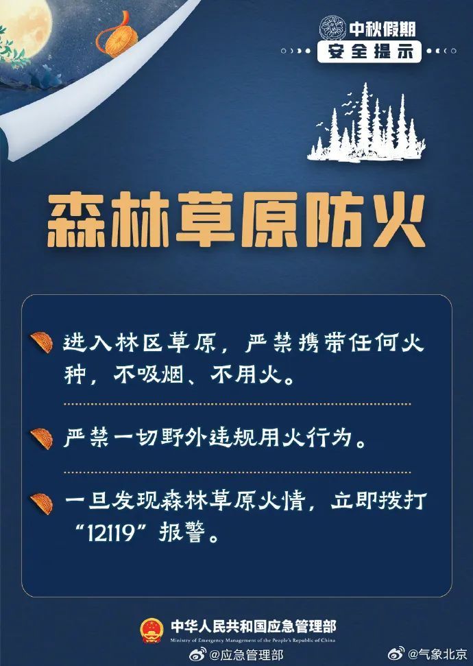 2024年北京地区中秋节天气预报 2024年北京地区中秋节天气预报