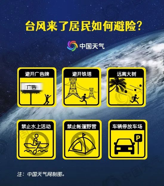 局部大暴雨！苏州发布台风黄色预警！