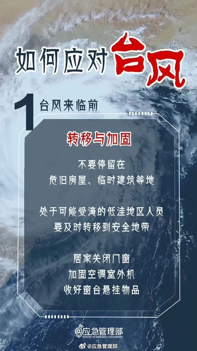 台风“贝碧嘉”最大可能在宁波到上海一带登陆！列车限流,停运,景区闭园→