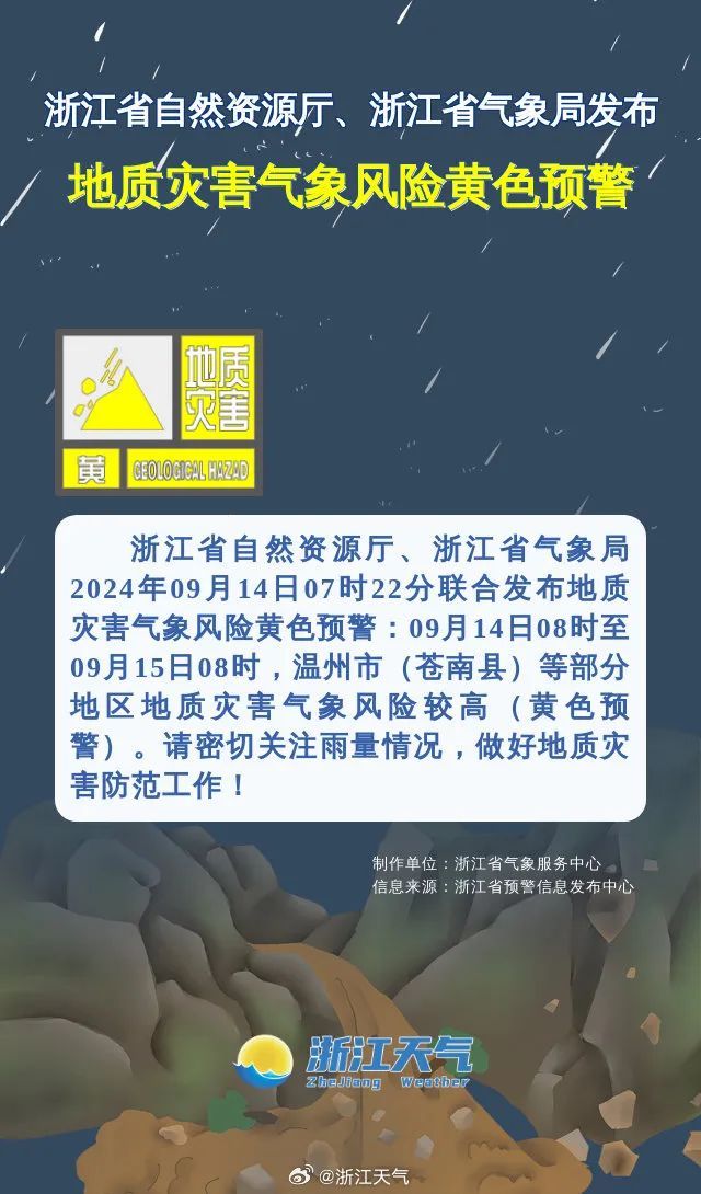 关闭！停运！台风“贝碧嘉”或以巅峰强度登陆浙江！杭州启动应急响应→