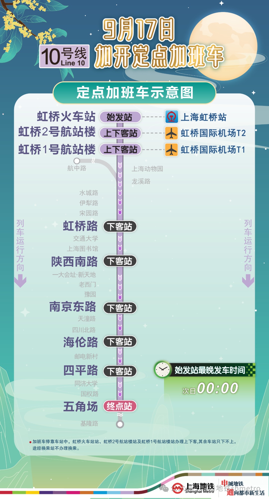 官方提示:可能扣款异常!上海人自查→ 官方提示:可能扣款异常!上海人自查→