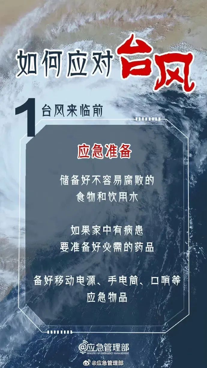 台风“贝碧嘉”最大可能在宁波到上海一带登陆！列车限流,停运,景区闭园→