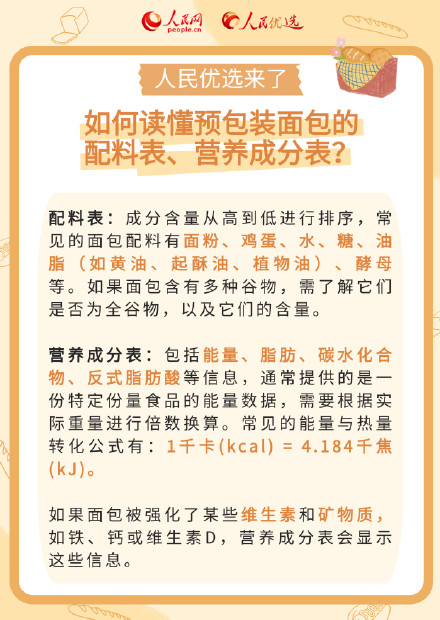 教你如何读懂面包配料表 教你如何读懂面包配料表