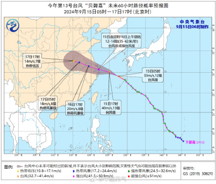 上海将处在台风贝碧嘉危险半圆