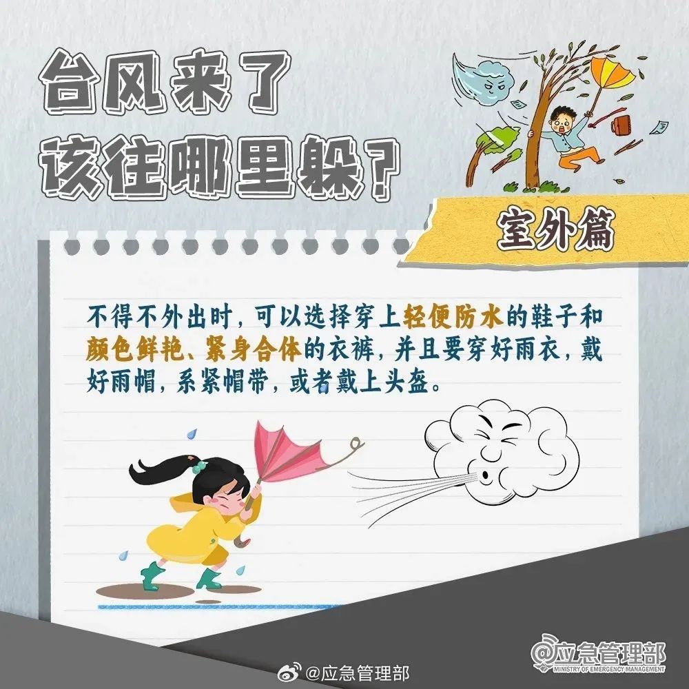 台风中心将经过苏州！局部大暴雨！温馨提示…