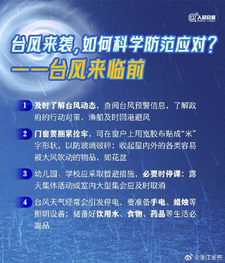台风天,这份防灾指南请收好 台风天,这份防灾指南请收好