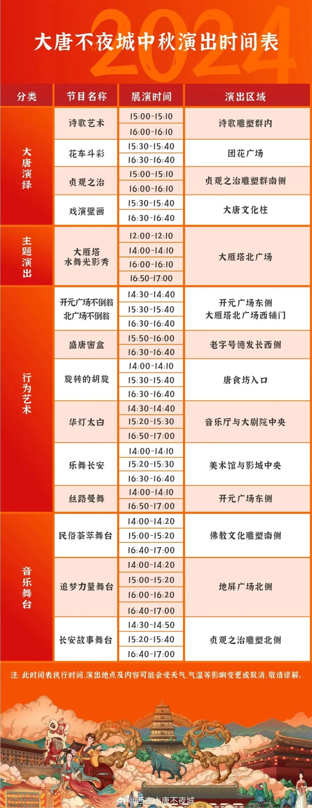 大唐不夜城景区最新通知! 大唐不夜城景区最新通知!