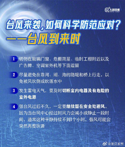台风天,这份防灾指南请收好 台风天,这份防灾指南请收好