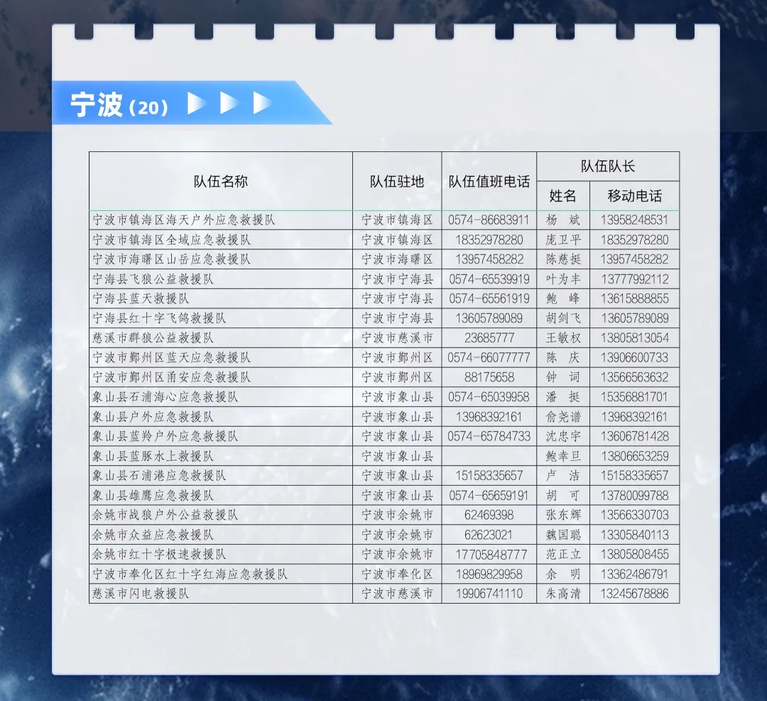 刚刚,“贝碧嘉”开风眼了!未来走向、登陆时间又有变化! 刚刚,“贝碧嘉”开风眼了!未来走向、登陆时间又有变化!