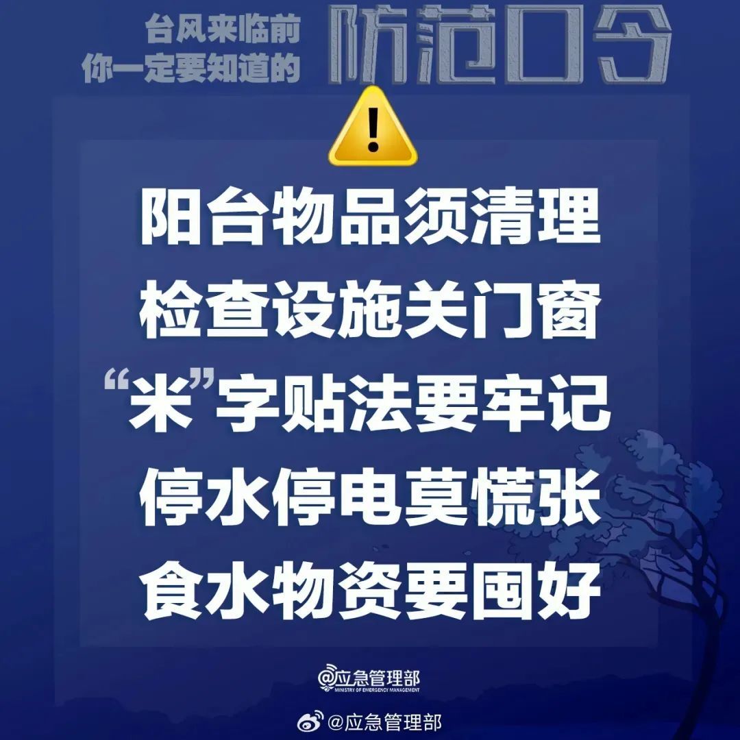 台风中心将经过苏州！局部大暴雨！温馨提示…