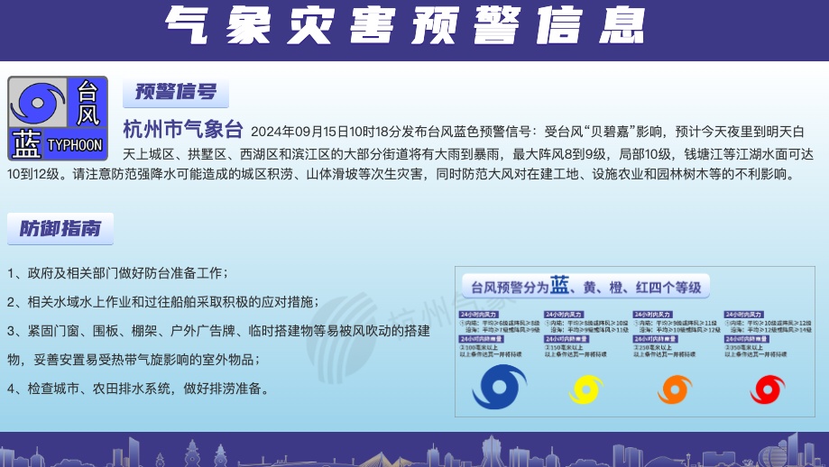 刚刚，杭州应急响应升级！杭州这些地方大雨到暴雨！多趟航班取消→