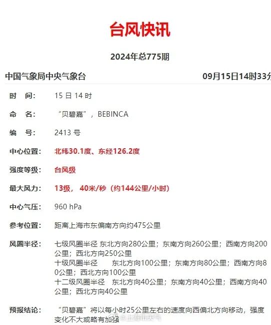 上海这几区已升级橙色预警！22时起8条高速封闭！部分航班、列车取消→