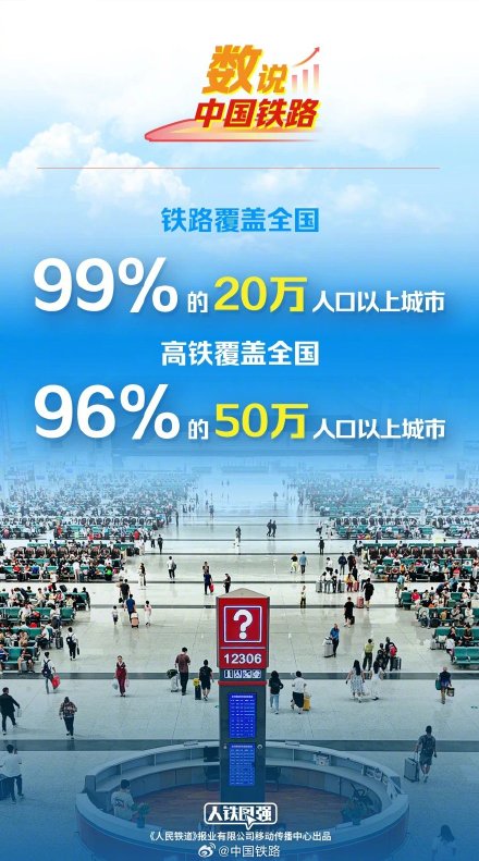 中国铁路营业里程超16万公里 中国铁路营业里程超16万公里