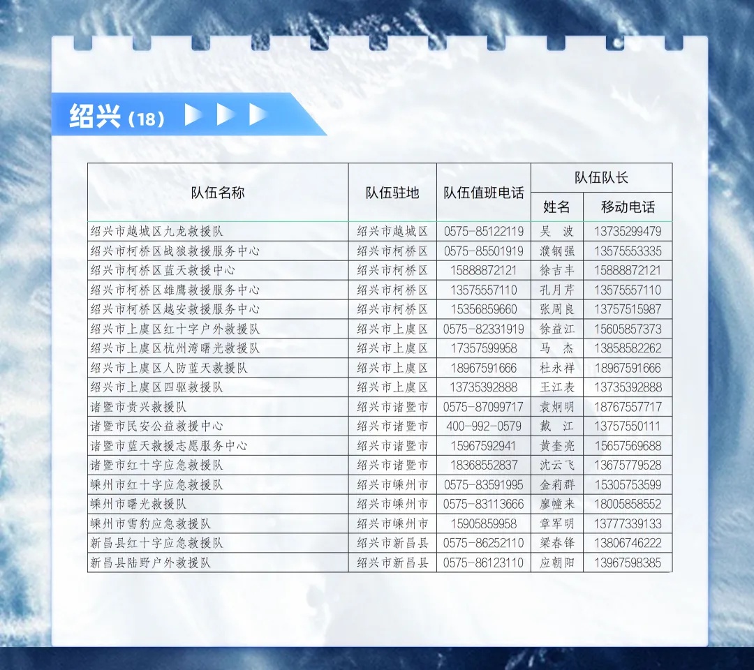 刚刚,“贝碧嘉”开风眼了!未来走向、登陆时间又有变化! 刚刚,“贝碧嘉”开风眼了!未来走向、登陆时间又有变化!