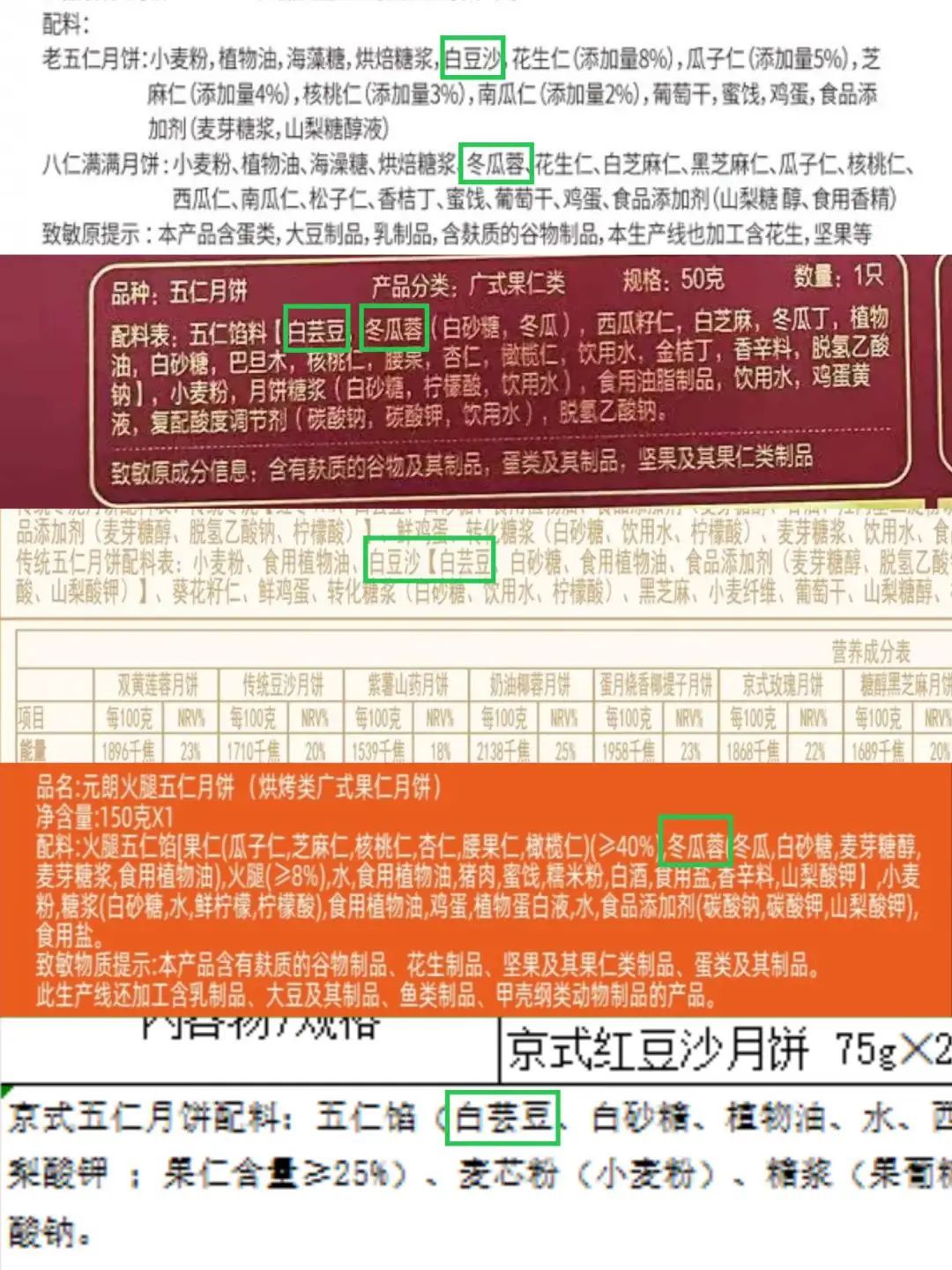 为什么有五仁月饼，莫得六仁、七仁月饼？