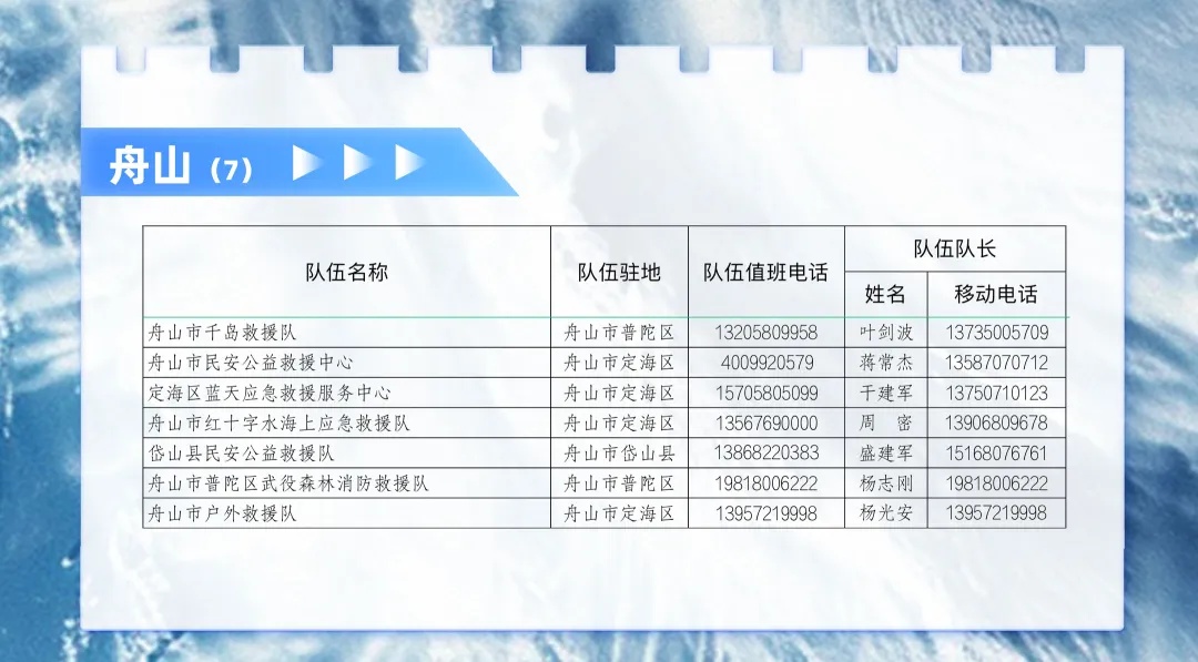 刚刚,“贝碧嘉”开风眼了!未来走向、登陆时间又有变化! 刚刚,“贝碧嘉”开风眼了!未来走向、登陆时间又有变化!