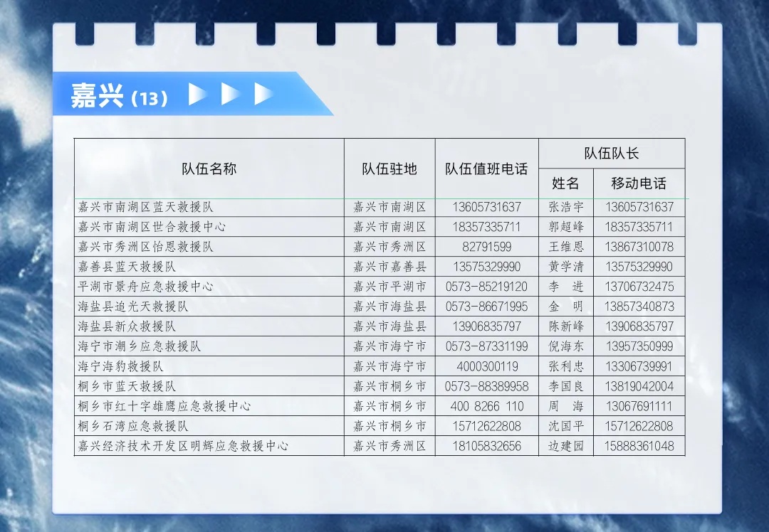 刚刚,“贝碧嘉”开风眼了!未来走向、登陆时间又有变化! 刚刚,“贝碧嘉”开风眼了!未来走向、登陆时间又有变化!