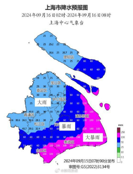贝碧嘉逼近上海各区风雨具体预报来了！这些区域的市民更要当心