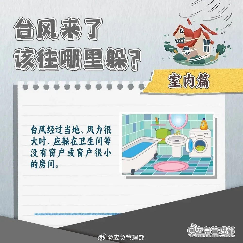 台风中心将经过苏州！局部大暴雨！温馨提示…